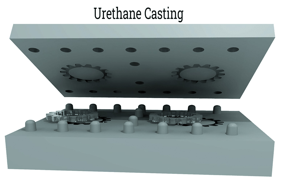 Qu'est-ce que le moulage en uréthane ?