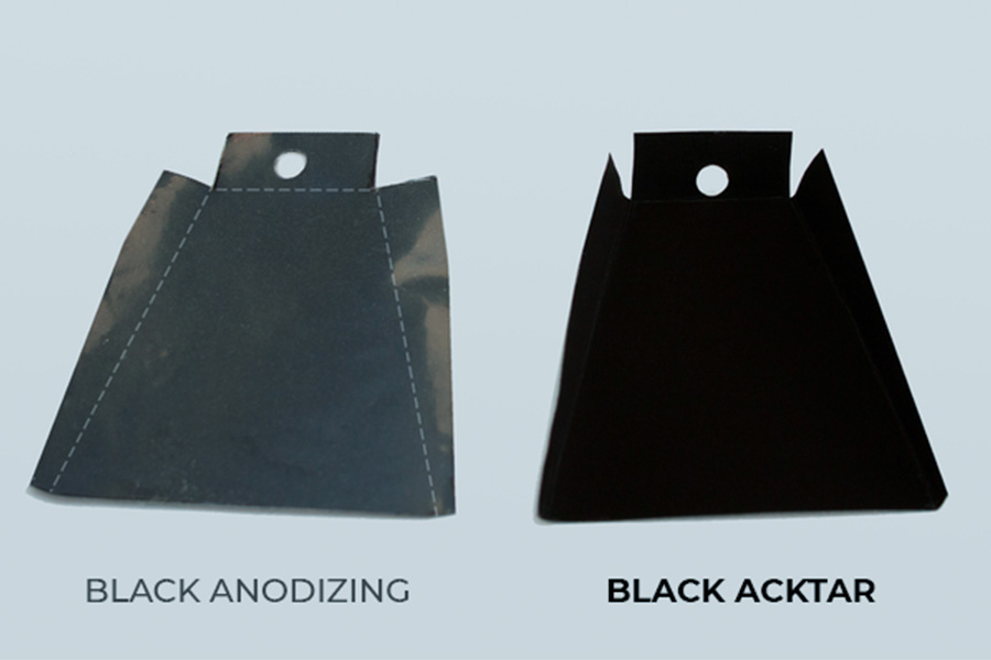 Qual è la differenza tra vernice anodizzata nera e anodizzazione nera?