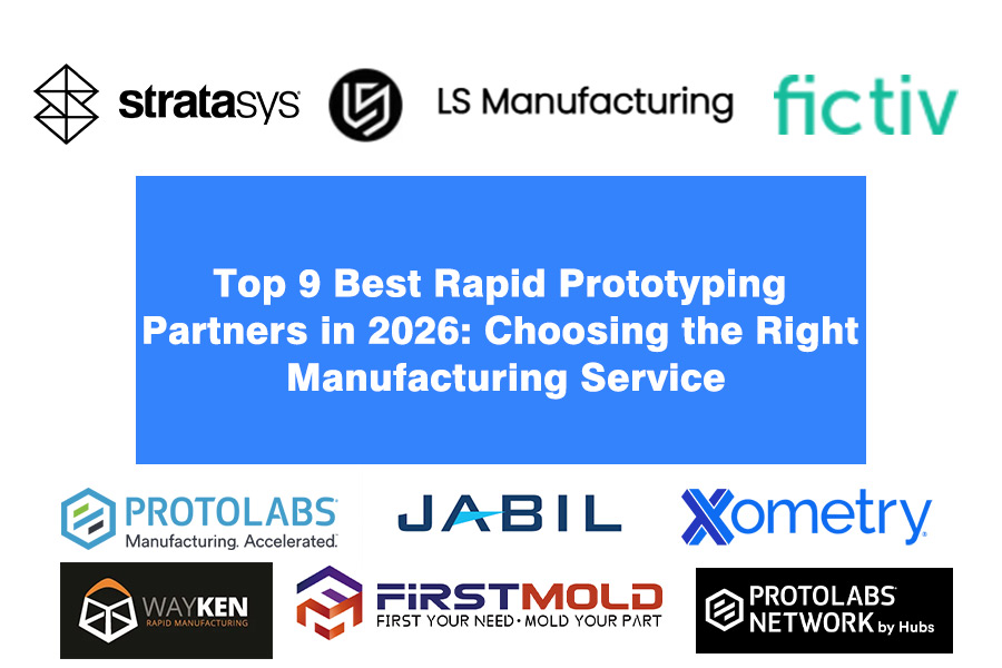 I migliori partner per la prototipazione rapida nel 2026.